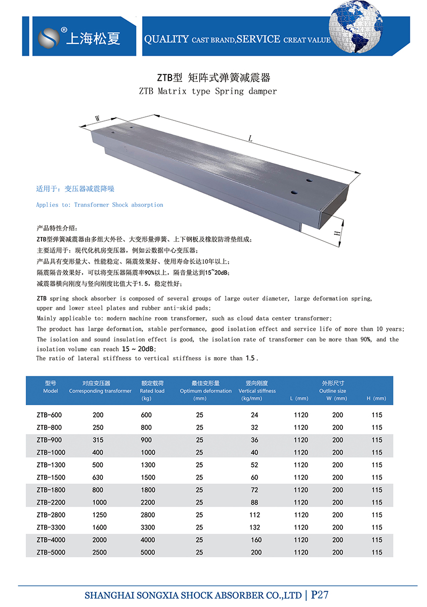 變壓器專用ZTB型矩陣式彈簧FULAO2苹果轻量版下载地址