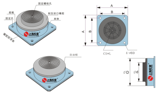 JBQ空氣FULAO2苹果轻量版下载地址結構圖