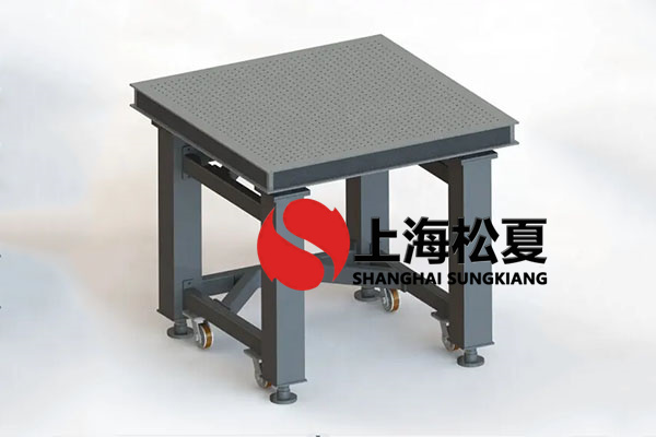 光學儀器使用FLOU2官网下载国内版隔振器組裝時要做些什麽？