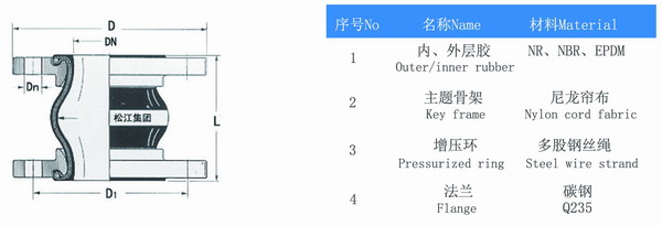 耐低溫FULAO2官方下载安卓版結構圖