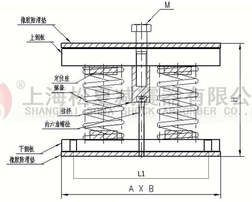 JS型組合式彈簧FULAO2苹果轻量版下载地址結構圖