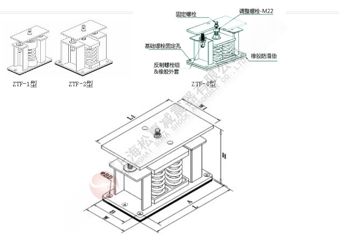ZTF型可調式彈簧FULAO2苹果轻量版下载地址結構圖