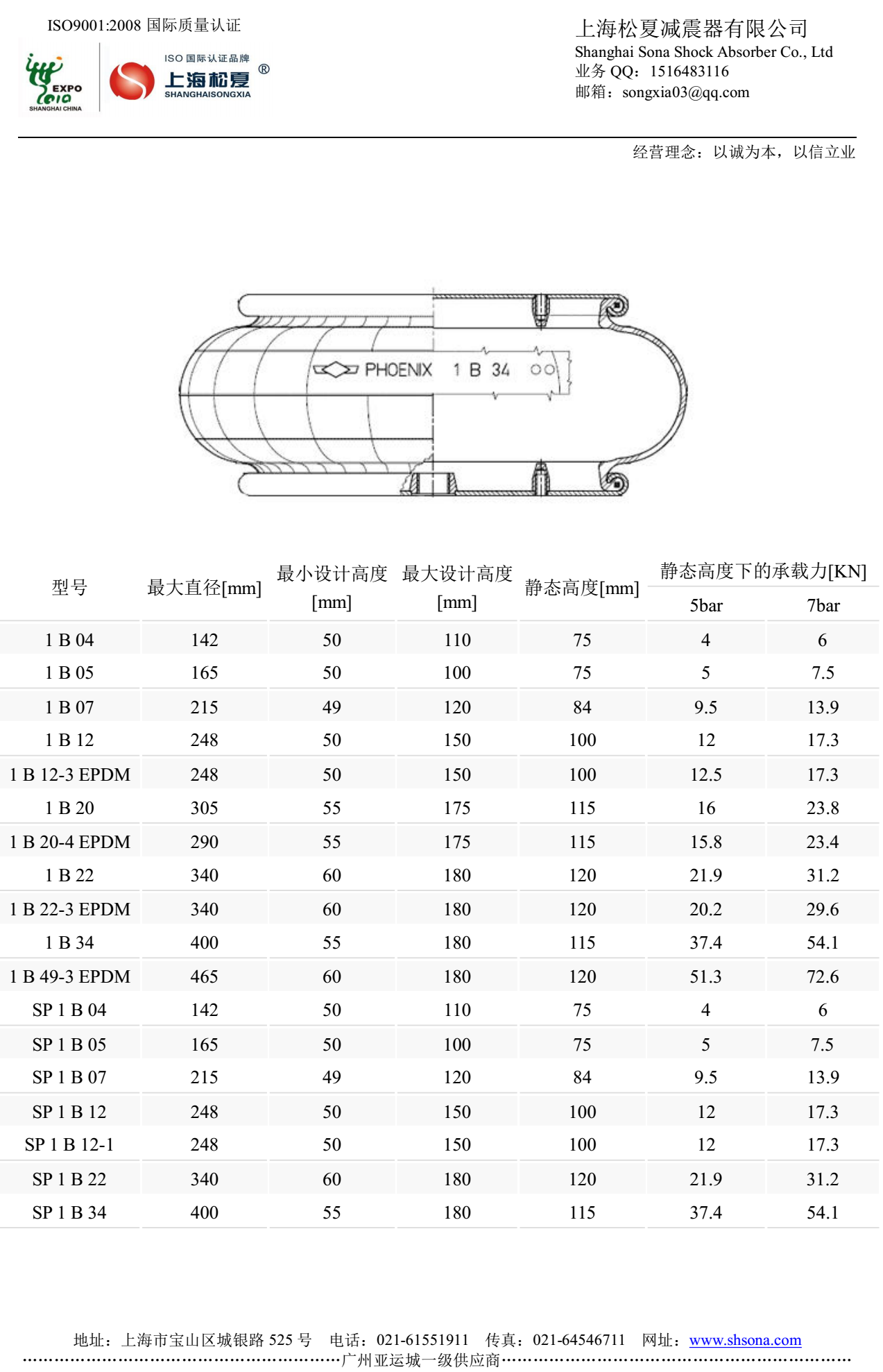 Goodyear固特異FLOU2官网下载国内版