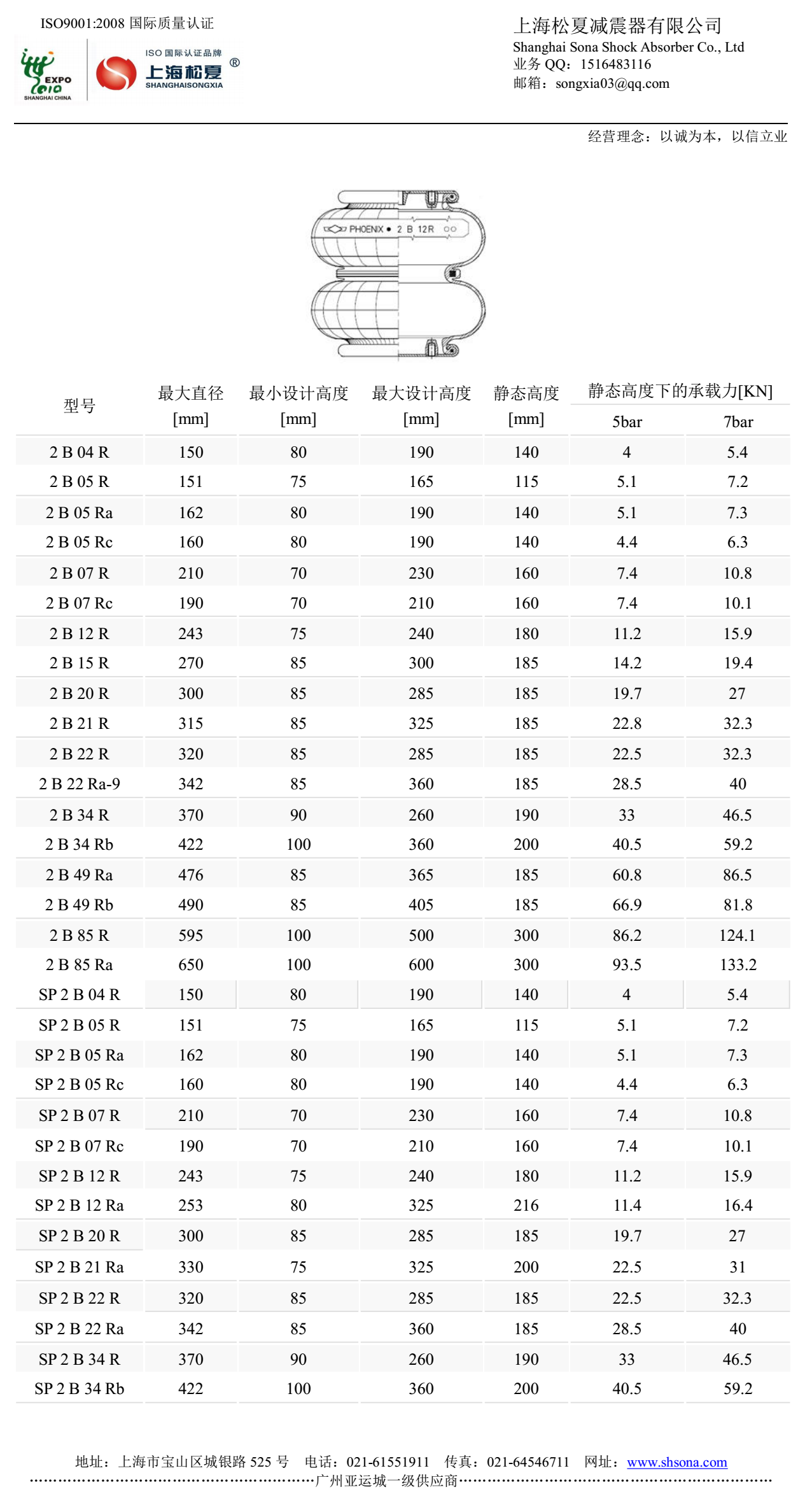 Goodyear固特異FLOU2官网下载国内版