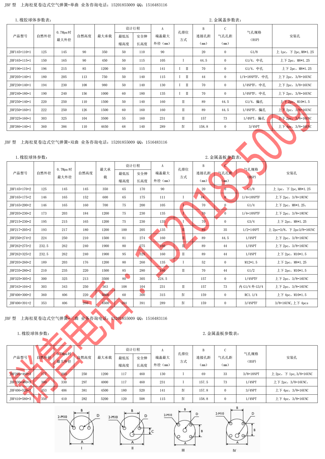 卷邊式JBF型FLOU2官网下载国内版
