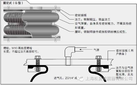 FLOU2官网下载国内版的選擇使用指南