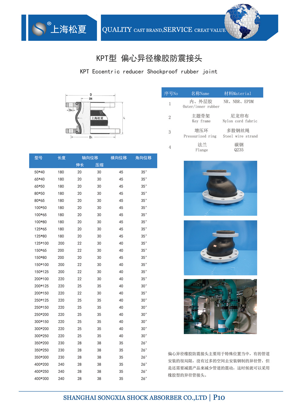 KPT型偏心異徑FULAO2官方下载安卓版產品參數表