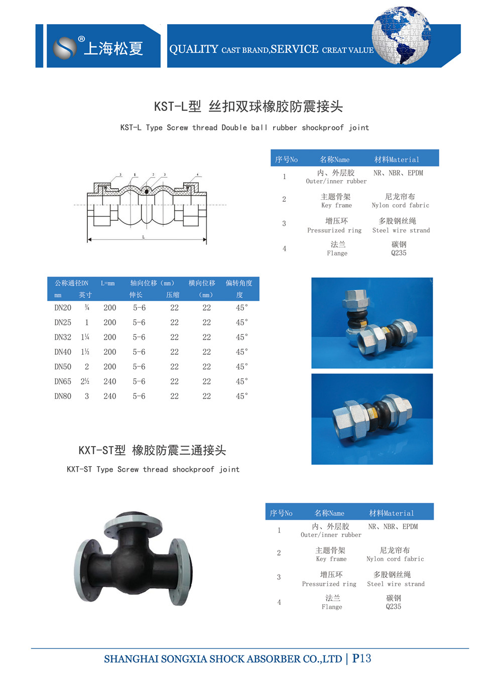 DN40螺紋FULAO2官方下载安卓版型號參數表